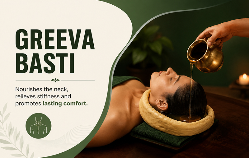 Greeva Basti